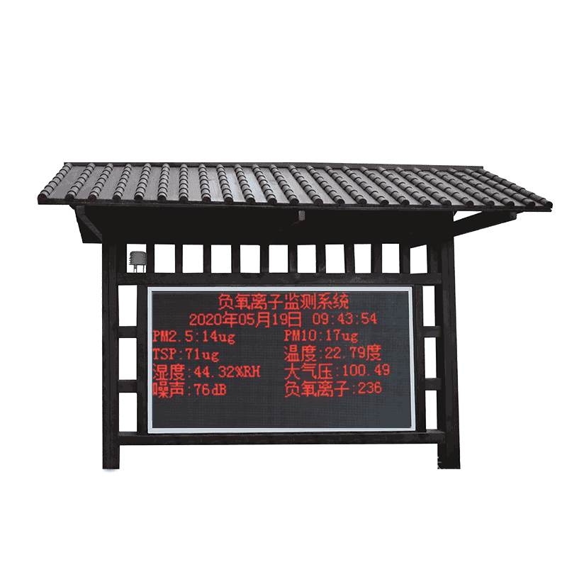 負氧離子監(jiān)測系統(tǒng)有什么用？