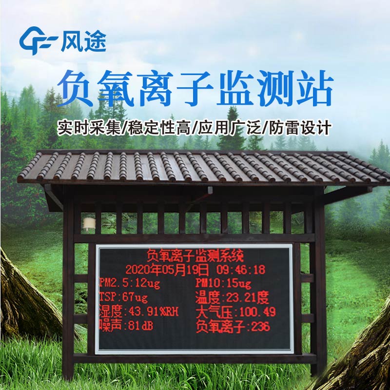負(fù)氧離子檢測站報價是多少？