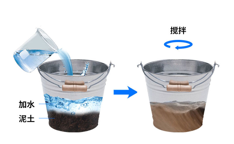 土壤墑情與旱情監(jiān)測系統安裝之攪拌泥土