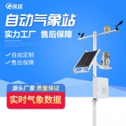 智慧農(nóng)業(yè)，精細(xì)化種植！